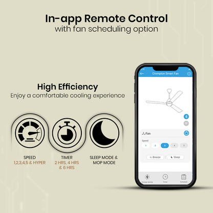Crompton Energion Hyperjet smart BLDC Ceiling Fan