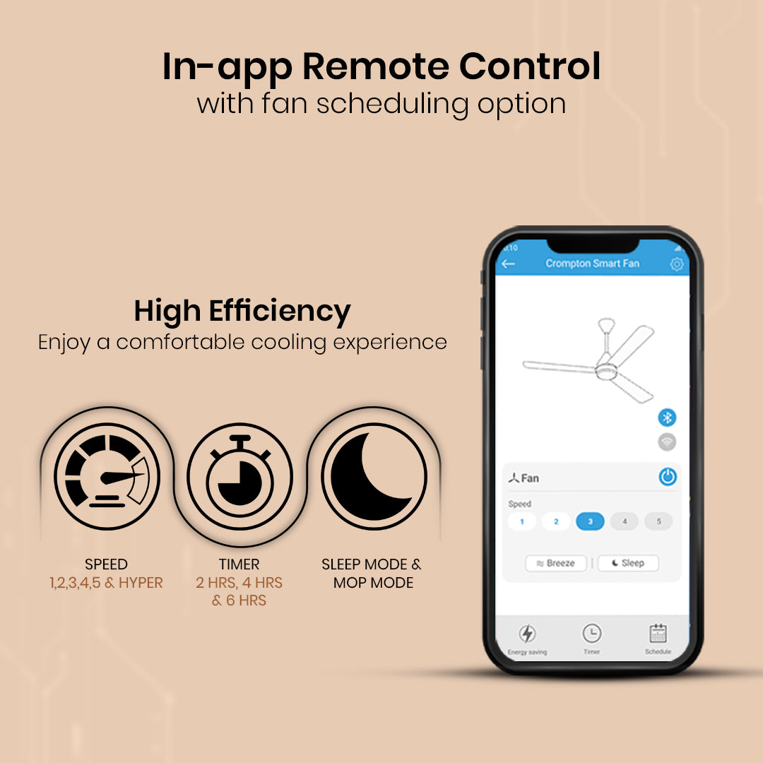Crompton Energion Hyperjet smart BLDC Ceiling Fan