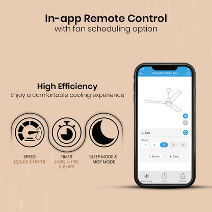 Crompton Energion Hyperjet smart BLDC Ceiling Fan