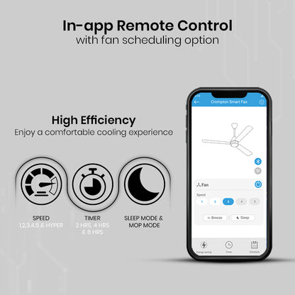 Crompton Energion Hyperjet smart BLDC Ceiling Fan