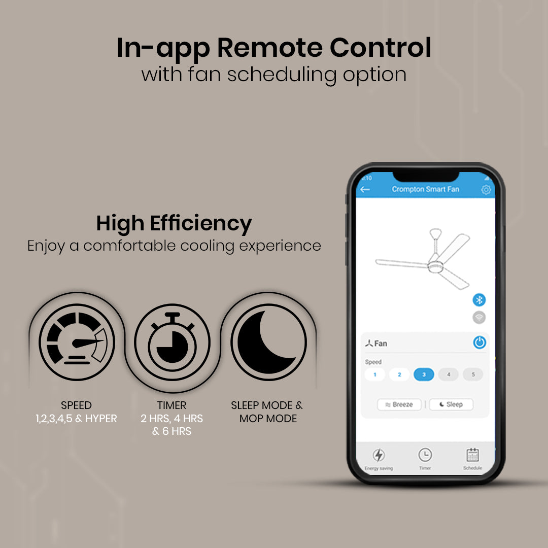 Crompton Energion Hyperjet smart BLDC Ceiling Fan