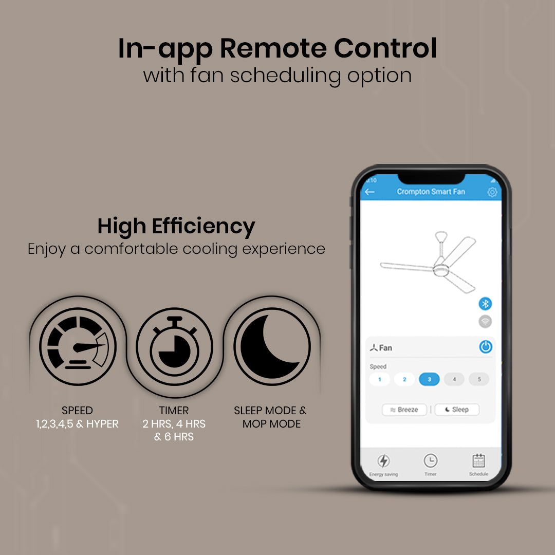 Crompton Energion Hyperjet smart BLDC Ceiling Fan