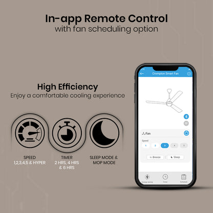 Crompton Energion Hyperjet smart BLDC Ceiling Fan