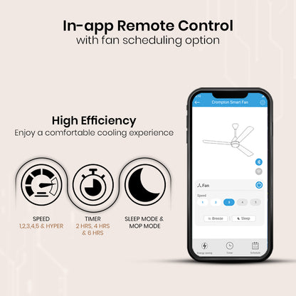 Crompton Energion Hyperjet smart BLDC Ceiling Fan