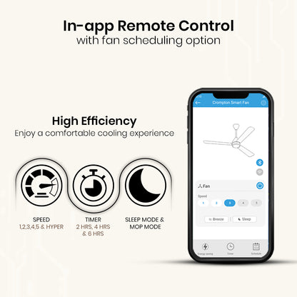 Crompton Energion Hyperjet smart BLDC Ceiling Fan