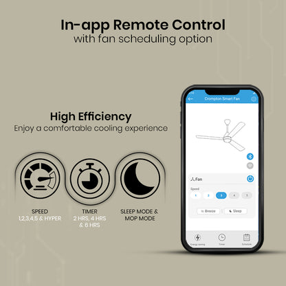 Crompton Energion Hyperjet smart BLDC Ceiling Fan