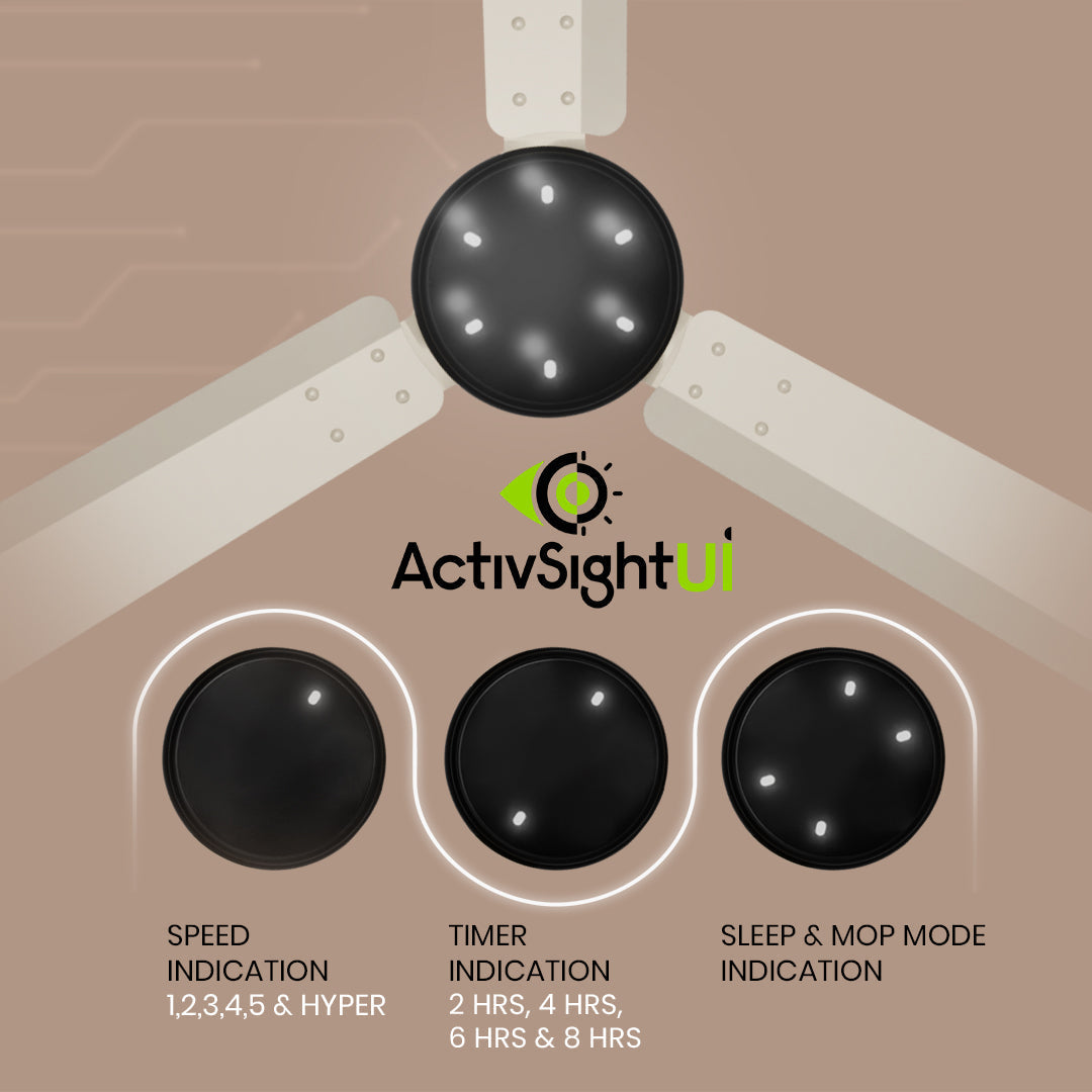 Crompton Energion NITEO BLDC Ceiling Fan_75