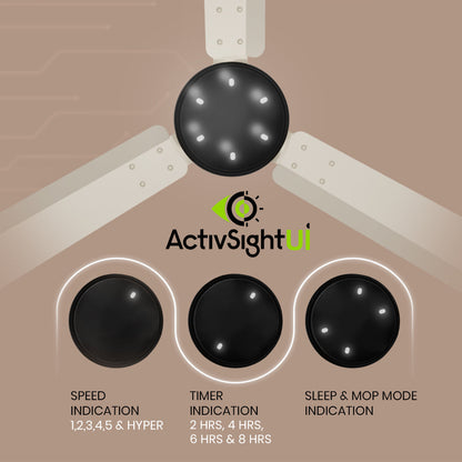 Crompton Energion NITEO BLDC Ceiling Fan