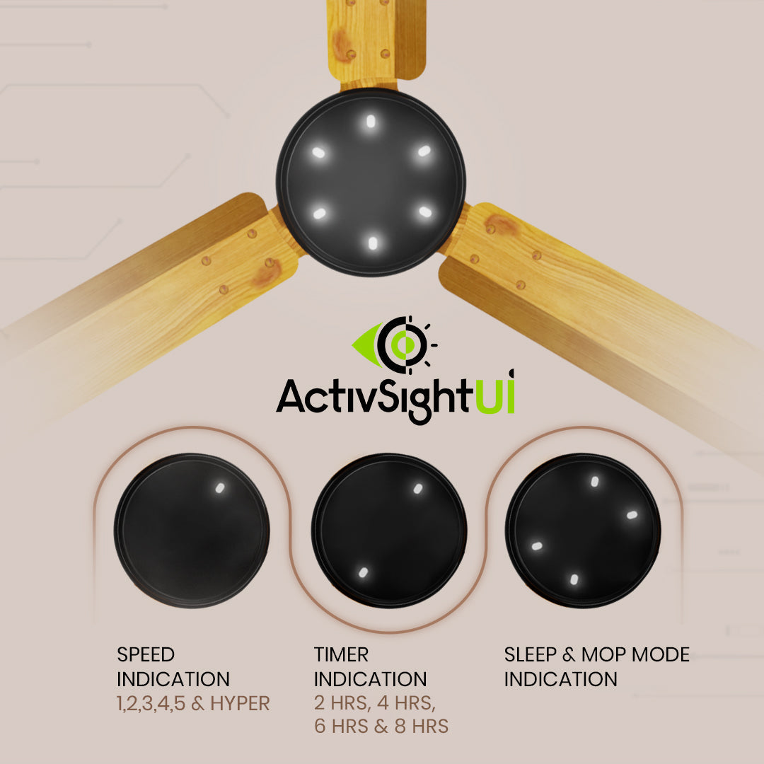 Crompton Energion NITEO BLDC Ceiling Fan_4