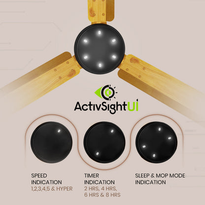 Crompton Energion NITEO BLDC Ceiling Fan