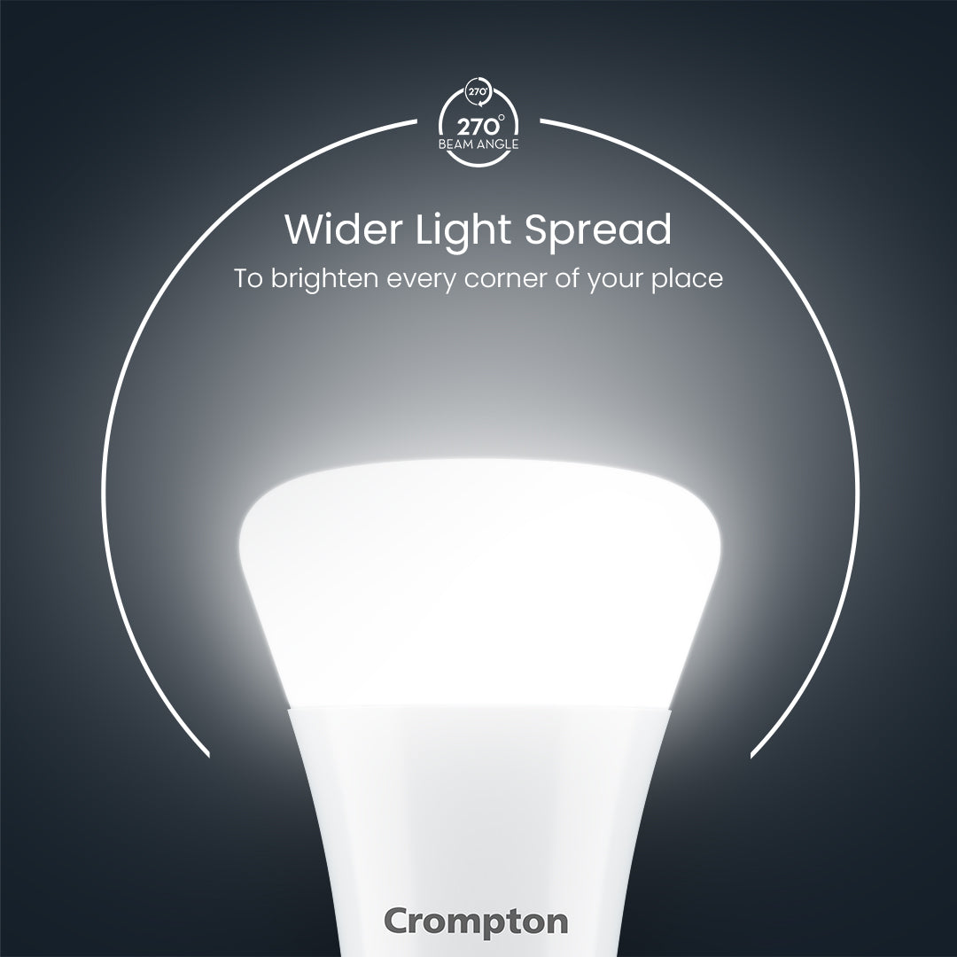 10W Lyor Led Bulb