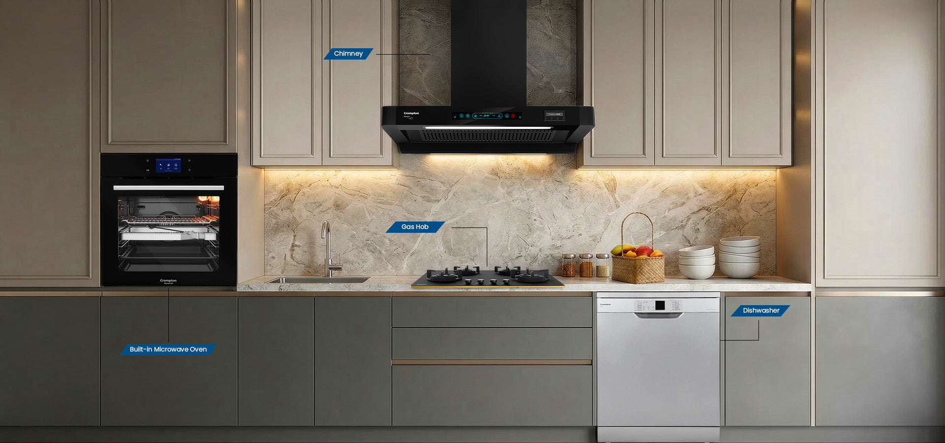 Built-In Appliances