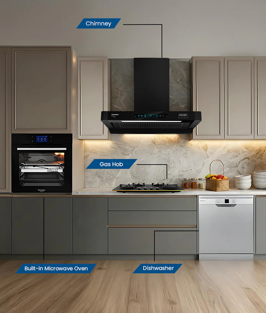 Built-In Appliances