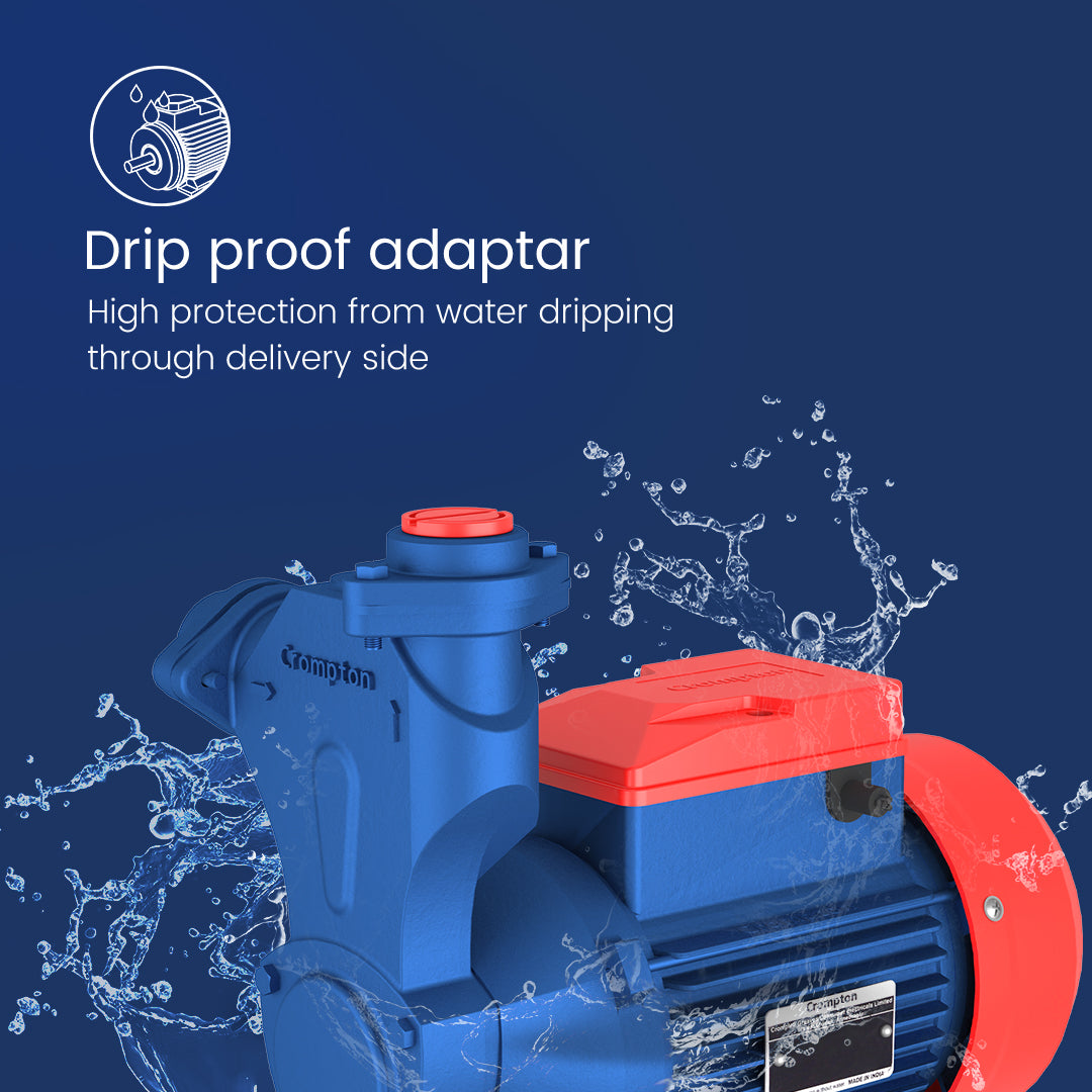MASTER PLUS I - Mini Self Priming Regenerative Pump 1 HP