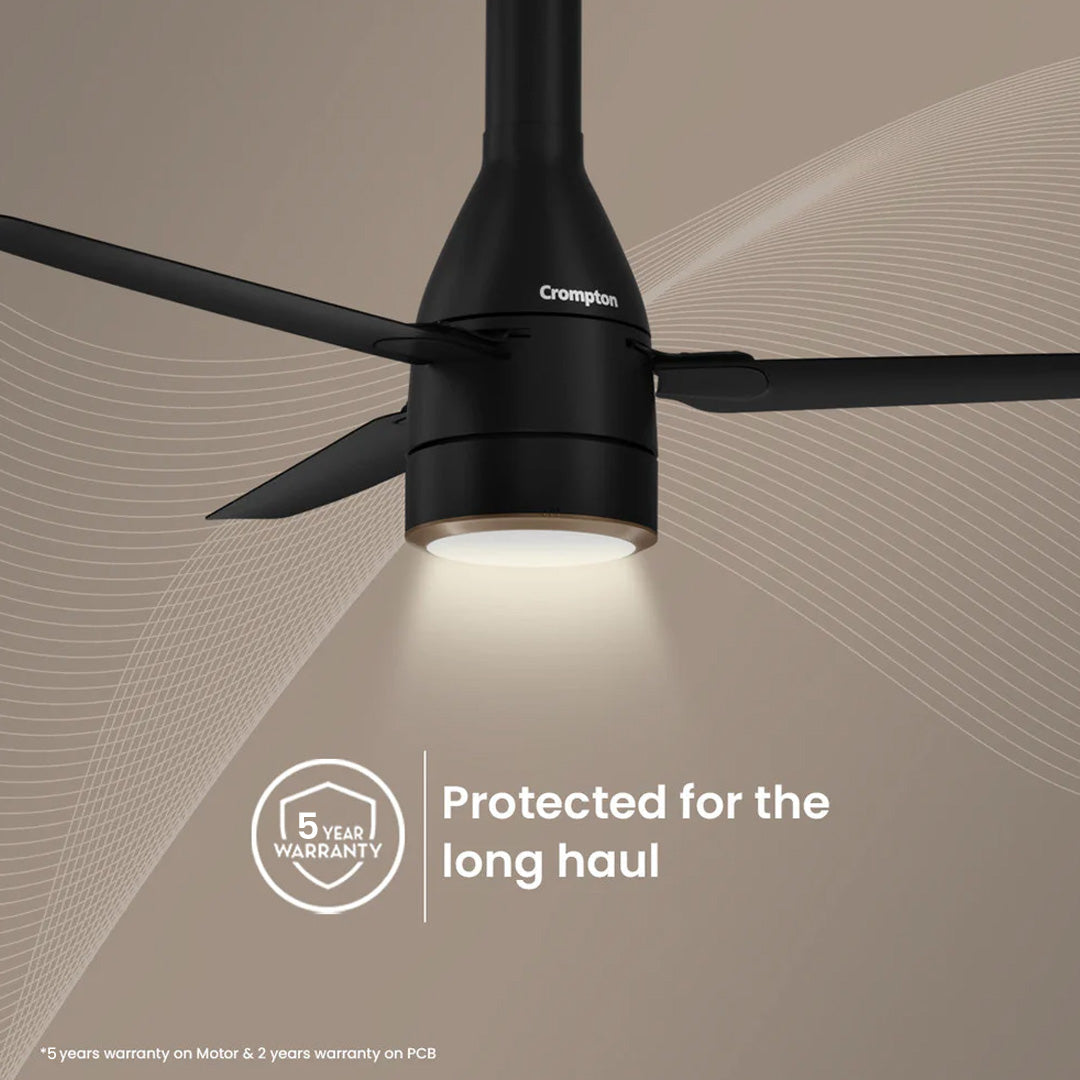 Crompton Energion Roverr Underlight BLDC Ceiling Fan_18