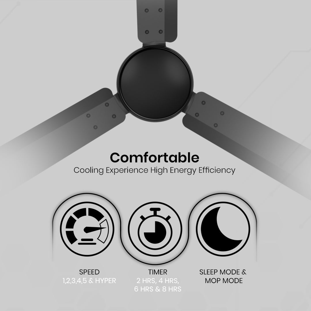 Crompton Energion Nucleoid BLDC Ceiling Fan
