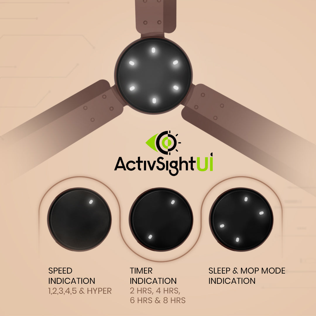 Crompton Energion NITEO BLDC Ceiling Fan_66