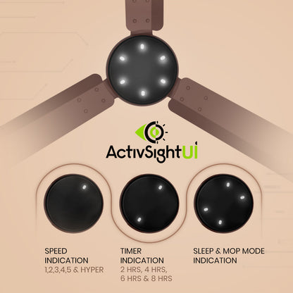 Crompton Energion NITEO BLDC Ceiling Fan