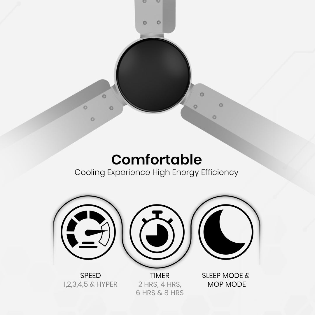 Crompton Energion Nucleoid BLDC Ceiling Fan
