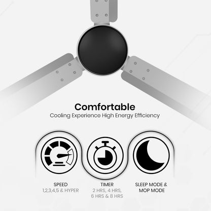 Crompton Energion Nucleoid BLDC Ceiling Fan