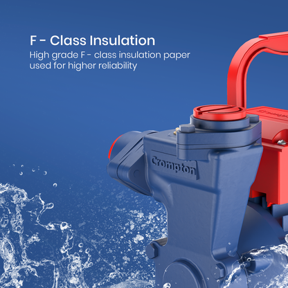 NILE PLUS I - Mini Self Priming Regenerative Pump 1 HP