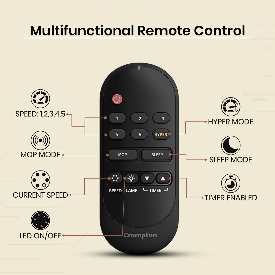 Crompton Energion NITEO BLDC Ceiling Fan_22