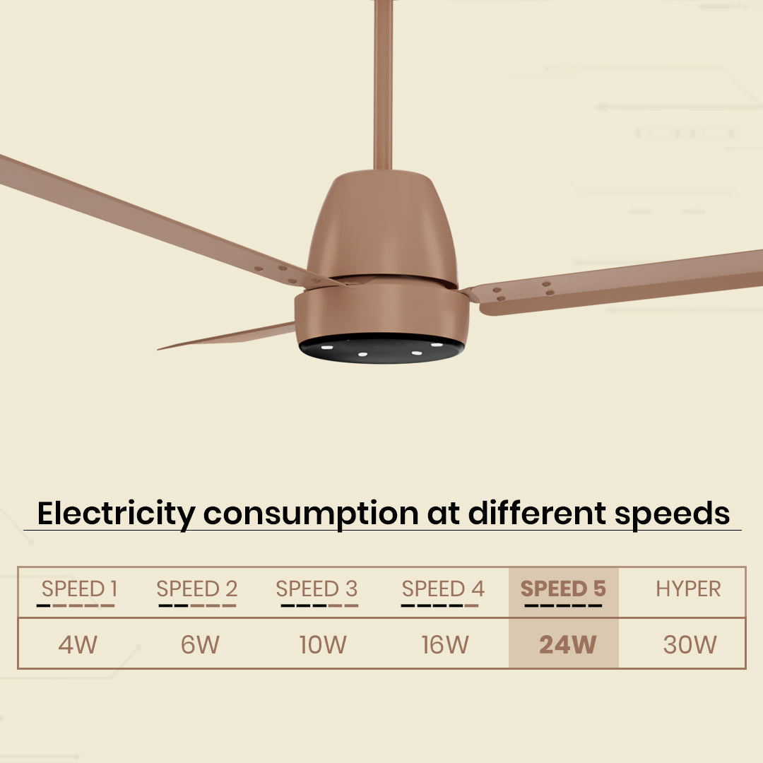 Crompton Energion NITEO BLDC Ceiling Fan_26