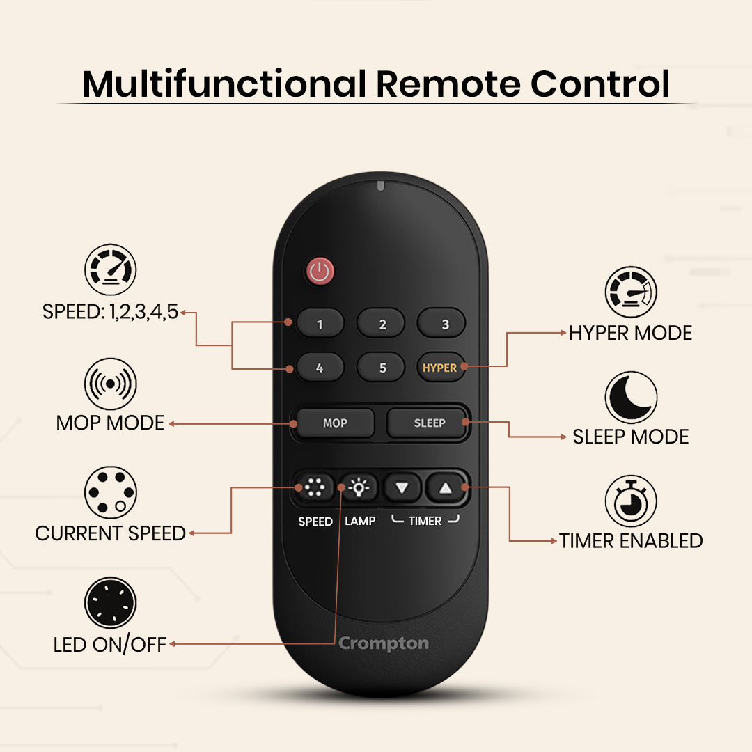 Crompton Energion NITEO BLDC Ceiling Fan_14