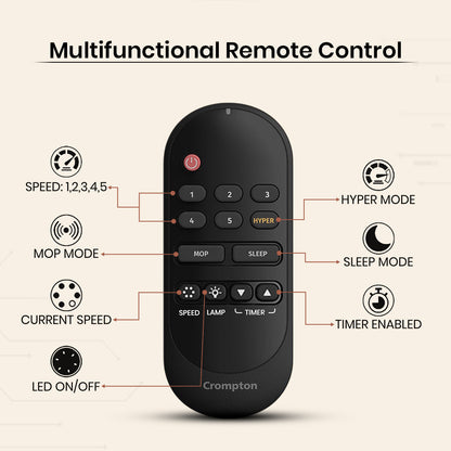 Crompton Energion NITEO BLDC Ceiling Fan