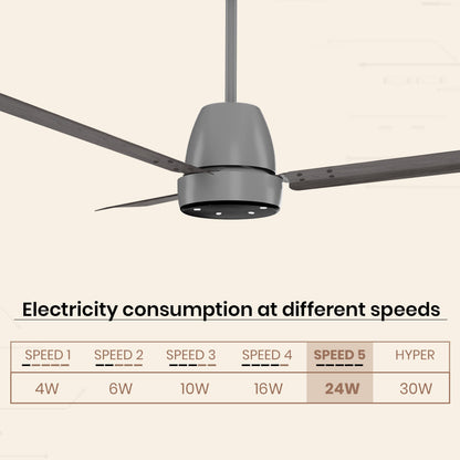 Crompton Energion NITEO BLDC Ceiling Fan