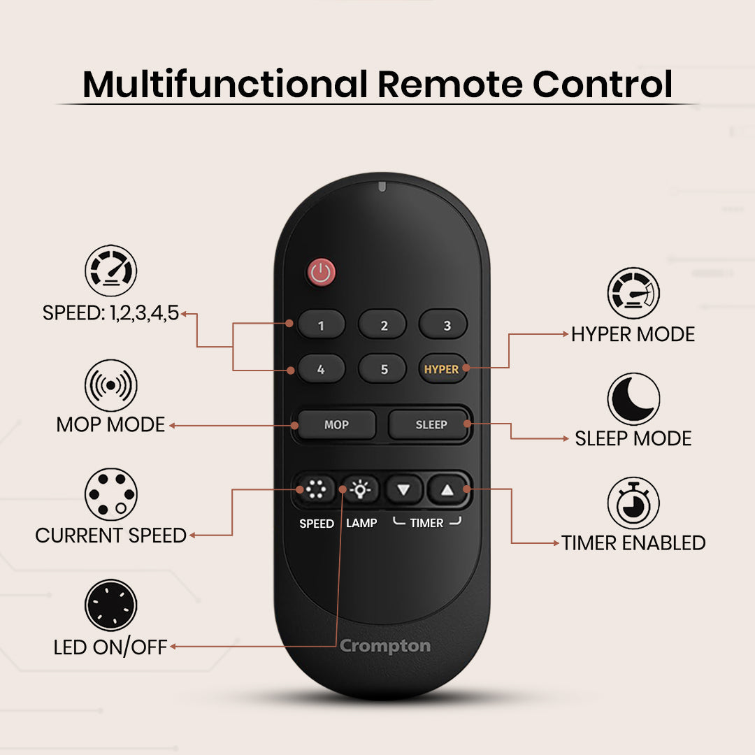 Crompton Energion NITEO BLDC Ceiling Fan_31