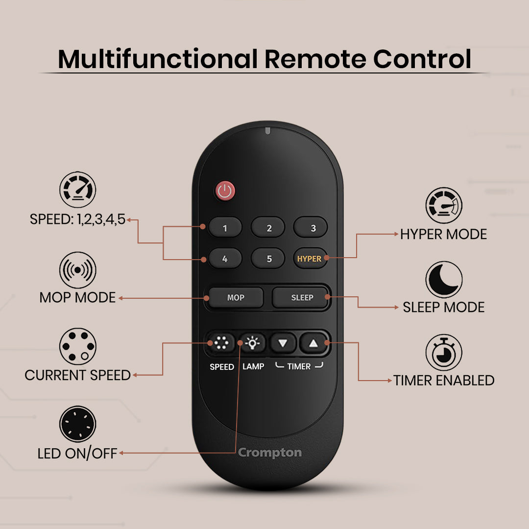 Crompton Energion NITEO BLDC Ceiling Fan_5