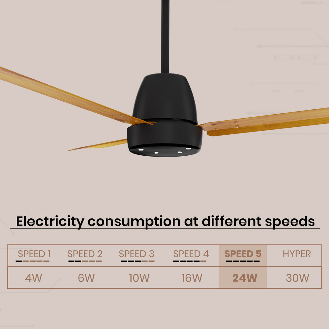 Crompton Energion NITEO BLDC Ceiling Fan