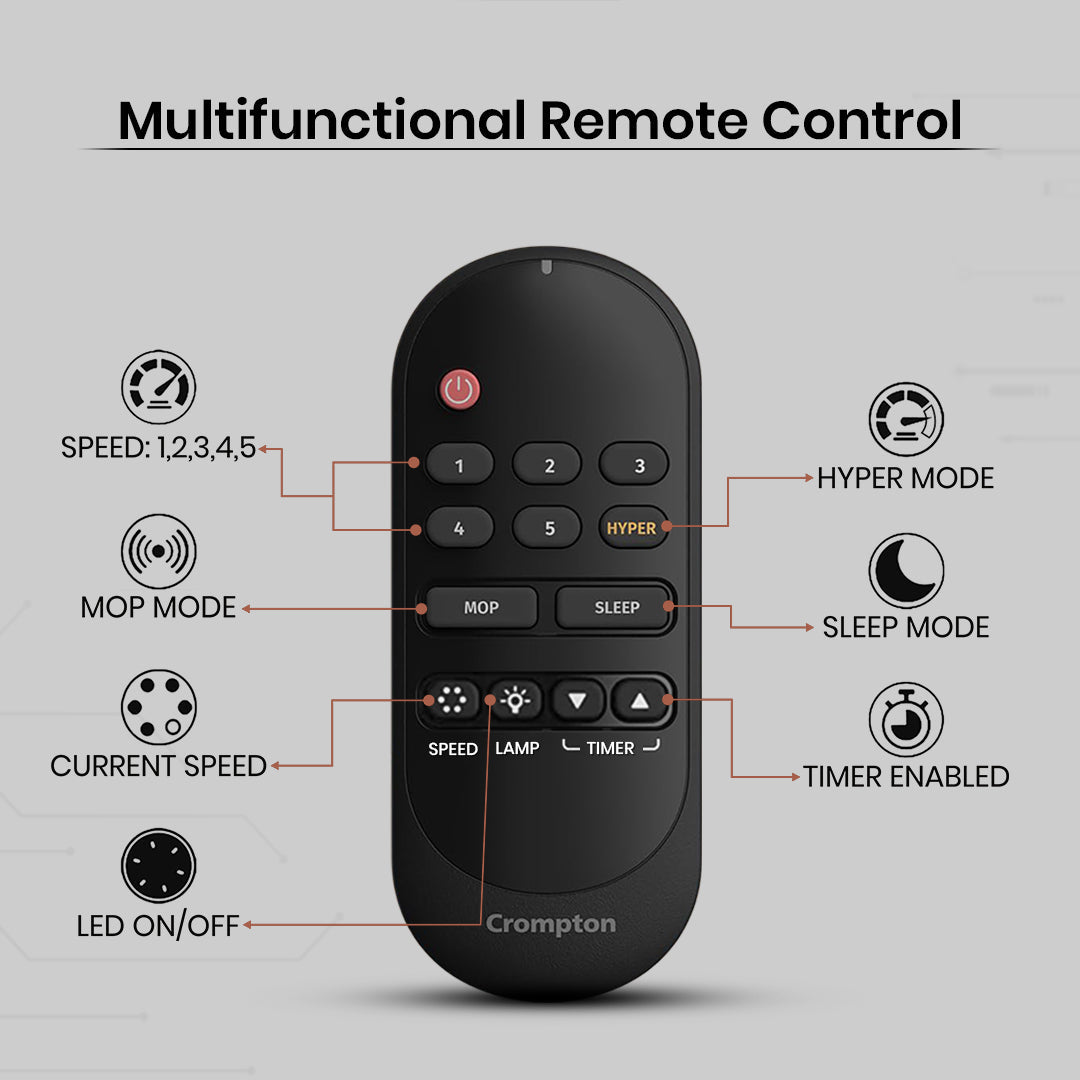 Crompton Energion NITEO BLDC Ceiling Fan