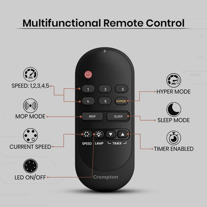 Crompton Energion NITEO BLDC Ceiling Fan