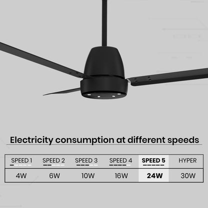 Crompton Energion NITEO BLDC Ceiling Fan