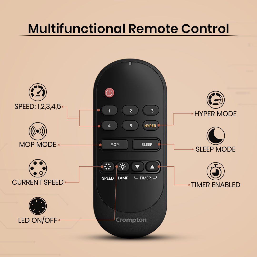 Crompton Energion NITEO BLDC Ceiling Fan_68