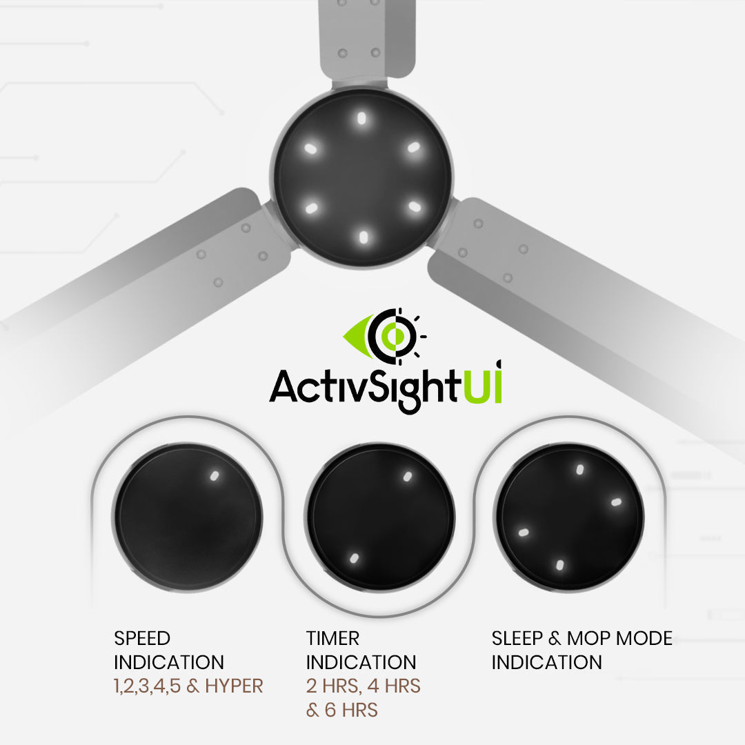 Crompton Energion NITEO BLDC Ceiling Fan_57