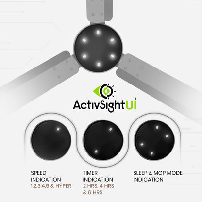 Crompton Energion NITEO BLDC Ceiling Fan