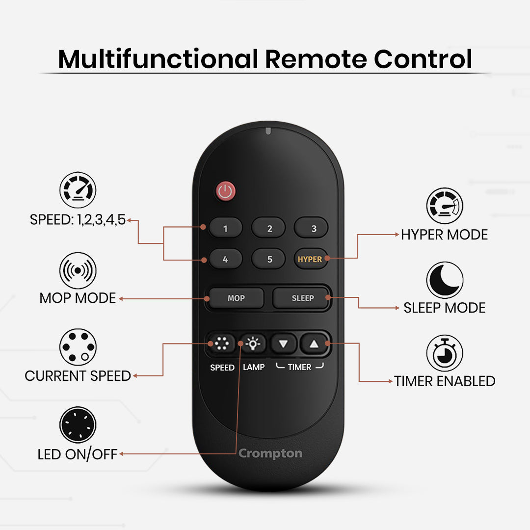 Crompton Energion NITEO BLDC Ceiling Fan