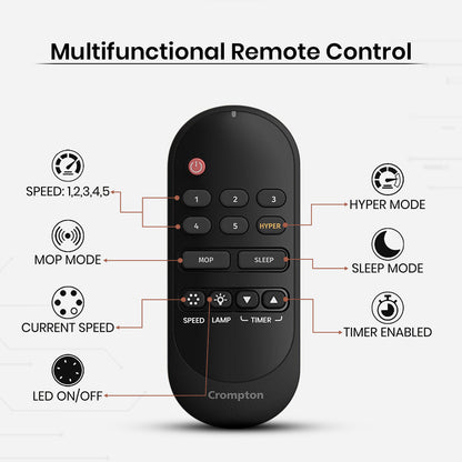 Crompton Energion NITEO BLDC Ceiling Fan