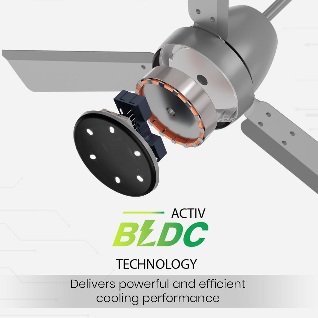 Crompton Energion NITEO BLDC Ceiling Fan