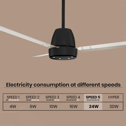 Crompton Energion NITEO BLDC Ceiling Fan