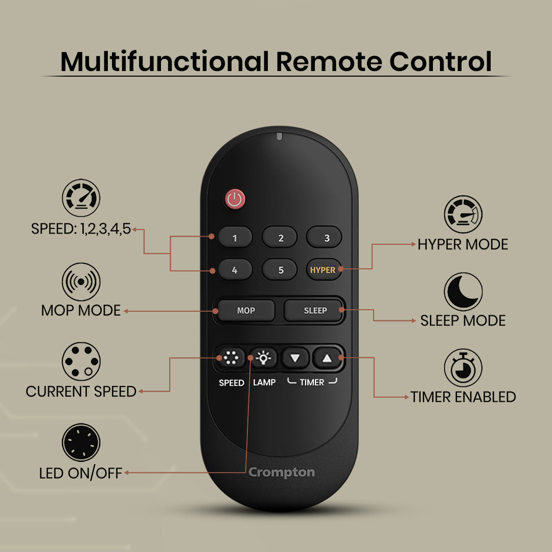 Crompton Energion NITEO BLDC Ceiling Fan_85