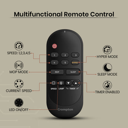 Crompton Energion NITEO BLDC Ceiling Fan