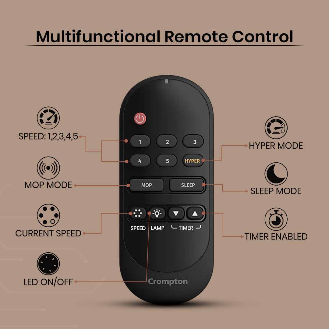 Crompton Energion NITEO BLDC Ceiling Fan_40