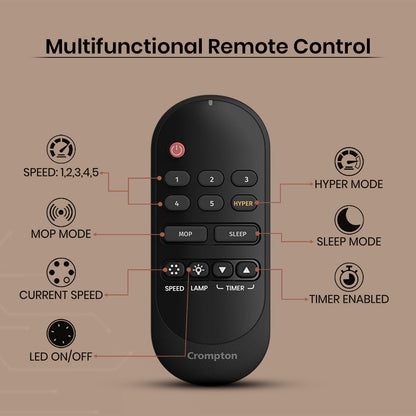 Crompton Energion NITEO BLDC Ceiling Fan