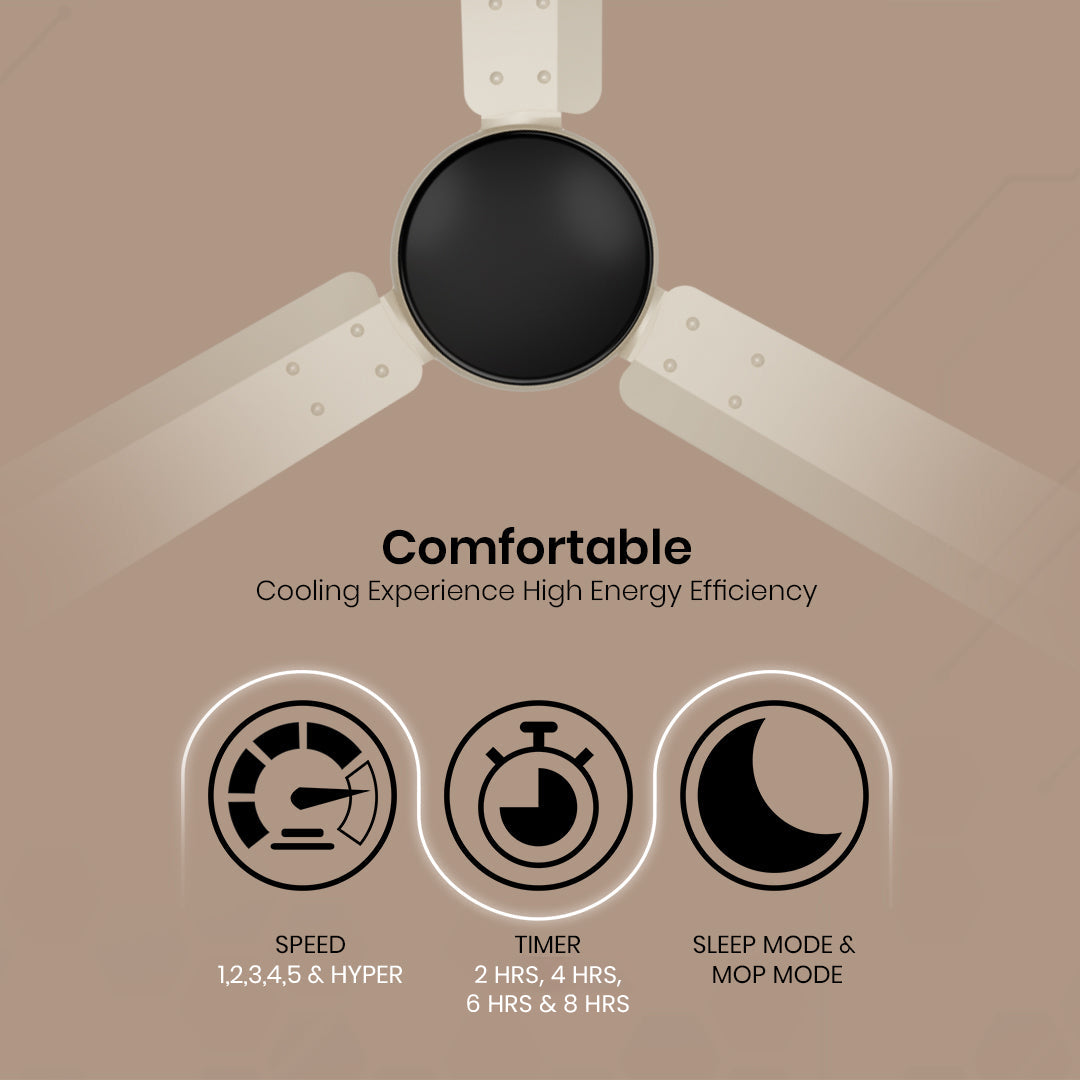 Crompton Energion Nucleoid BLDC Ceiling Fan_5