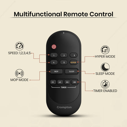 Crompton Energion Nucleoid BLDC Ceiling Fan