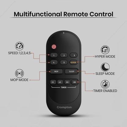 Crompton Energion Nucleoid BLDC Ceiling Fan